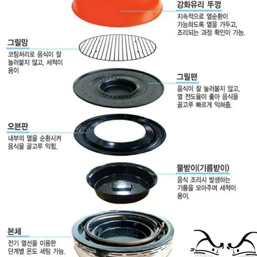 불판 고기판 그릴 오븐(새거)