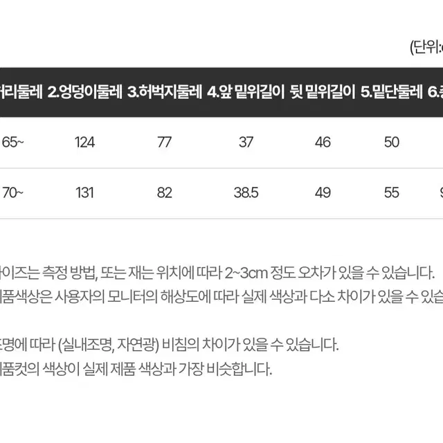 리치무드 리버 카고바지