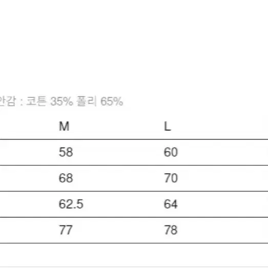 ETCE 스트랩 필드자켓 차콜 S사이즈 판매합니다.