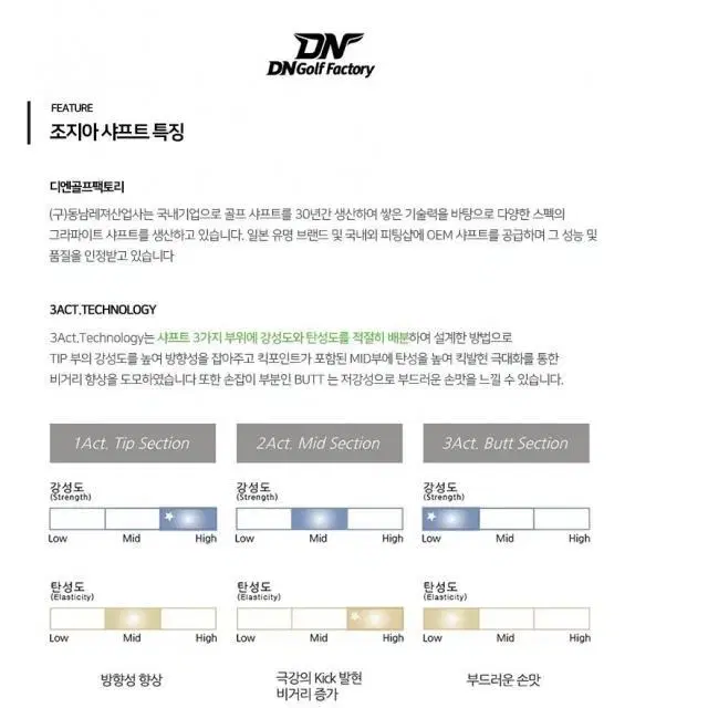 핑 전용 조지아 그레이 50S 드라이버 샤프트..