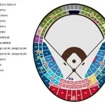 9월27일 롯데 엔씨 1루 내야필드 115 2연석