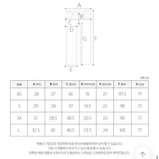 모디핏 오일리 슬릿 원버튼 롱부츠컷 데님pt 진청 m