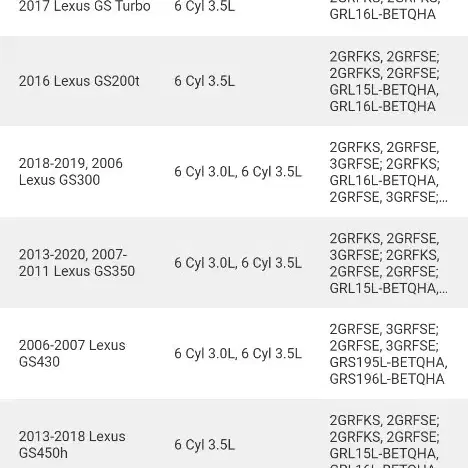 렉서스 gs,is 용 도요타 순정 볼조인트,어퍼암 팝니다