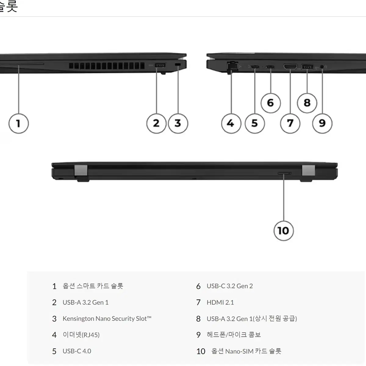 레노버 P16S 초고사양 전문가용 씽크패드 워크스테이션 노트북