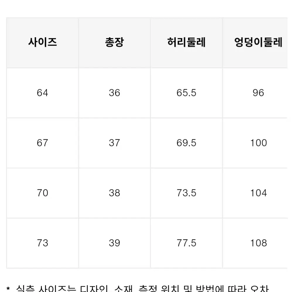 사우스케이프 골프 여성 반바지 66싸이즈