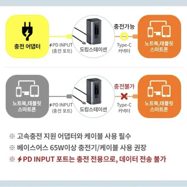 베이스어스 11포트 노트북 허브