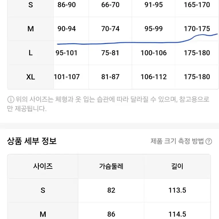 슬리브리스 탑M