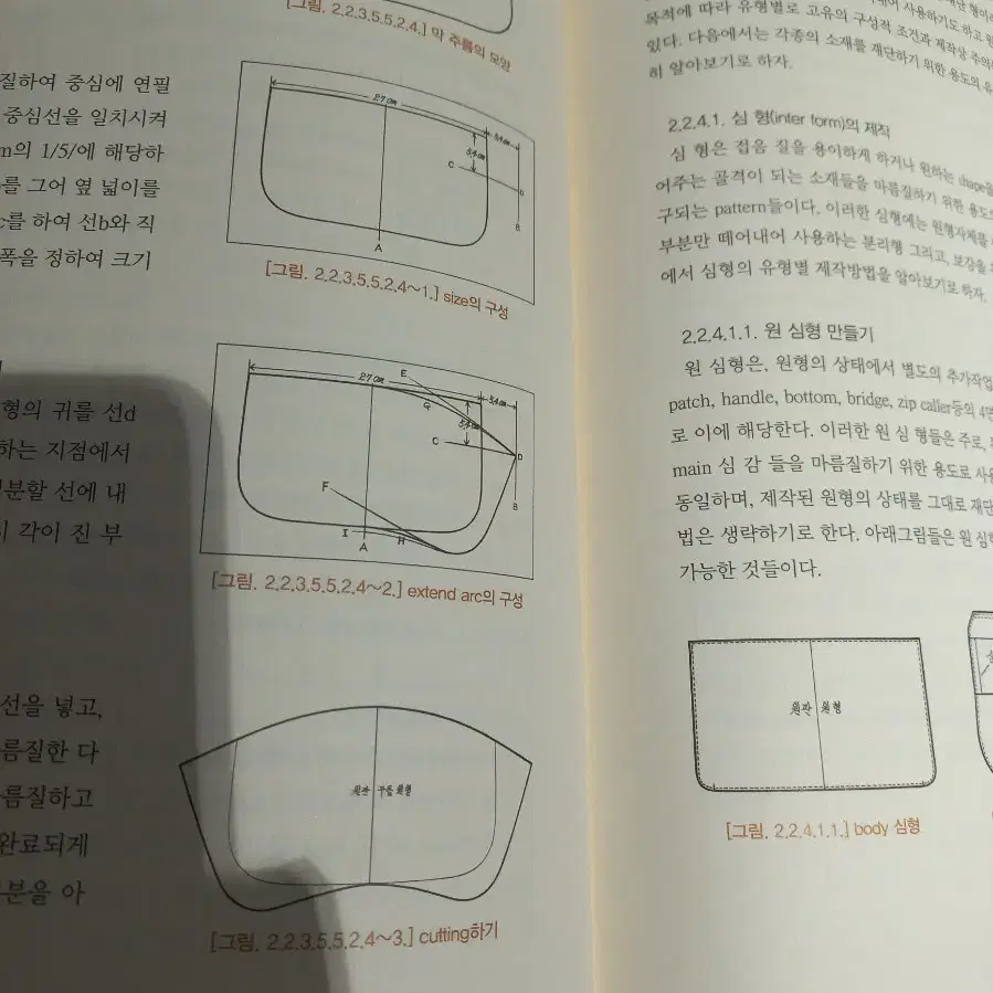 핸드백 제작 기술의 이론과 실제