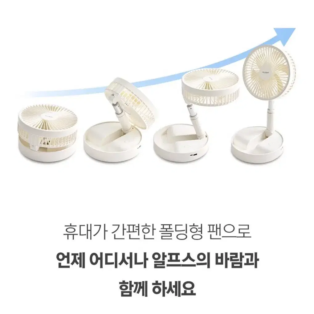 새상품 무선 리모콘선풍기