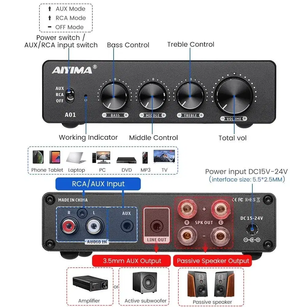 AIYIMA A01 파워 앰프 클래스 D 하이파이 사운드 스테레오