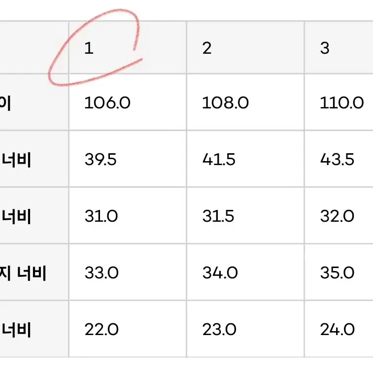 인더로우 5PK 셀비지 와이드 테이퍼드 데님 팬츠 인디고블루 1사이즈