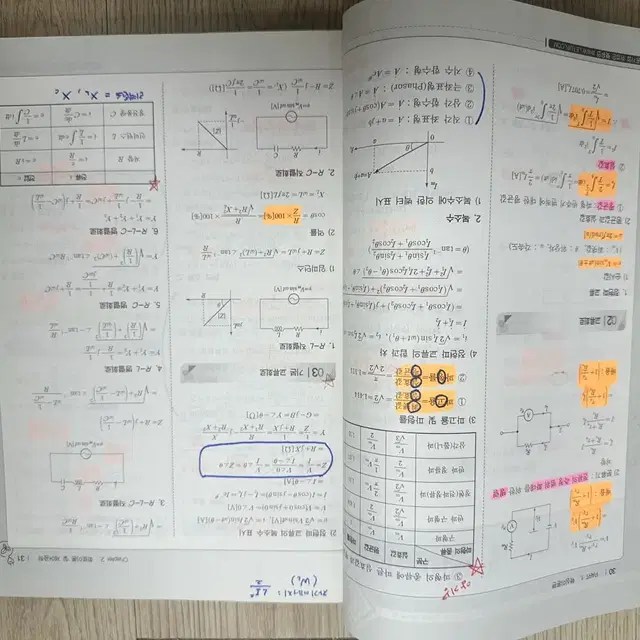 Ncs 공무원 공기업(렛유인) 전기이론 책 판매해요