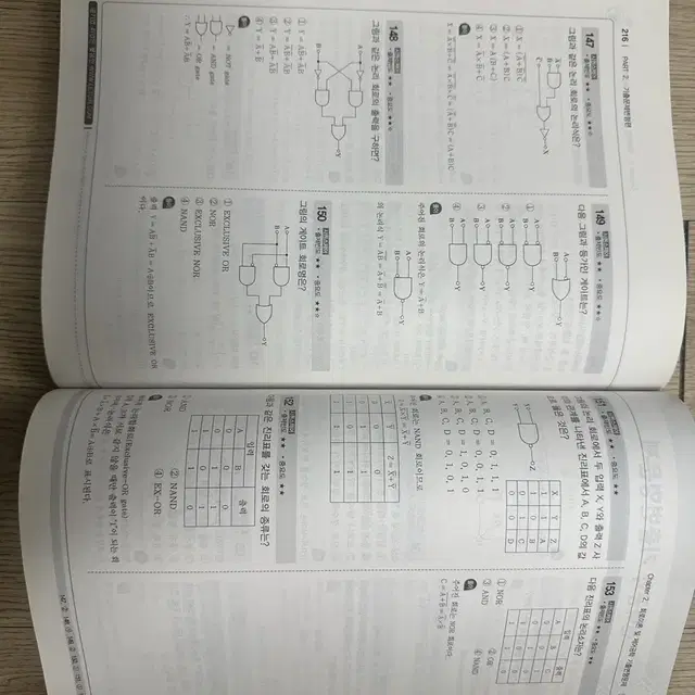 Ncs 공무원 공기업(렛유인) 전기이론 책 판매해요