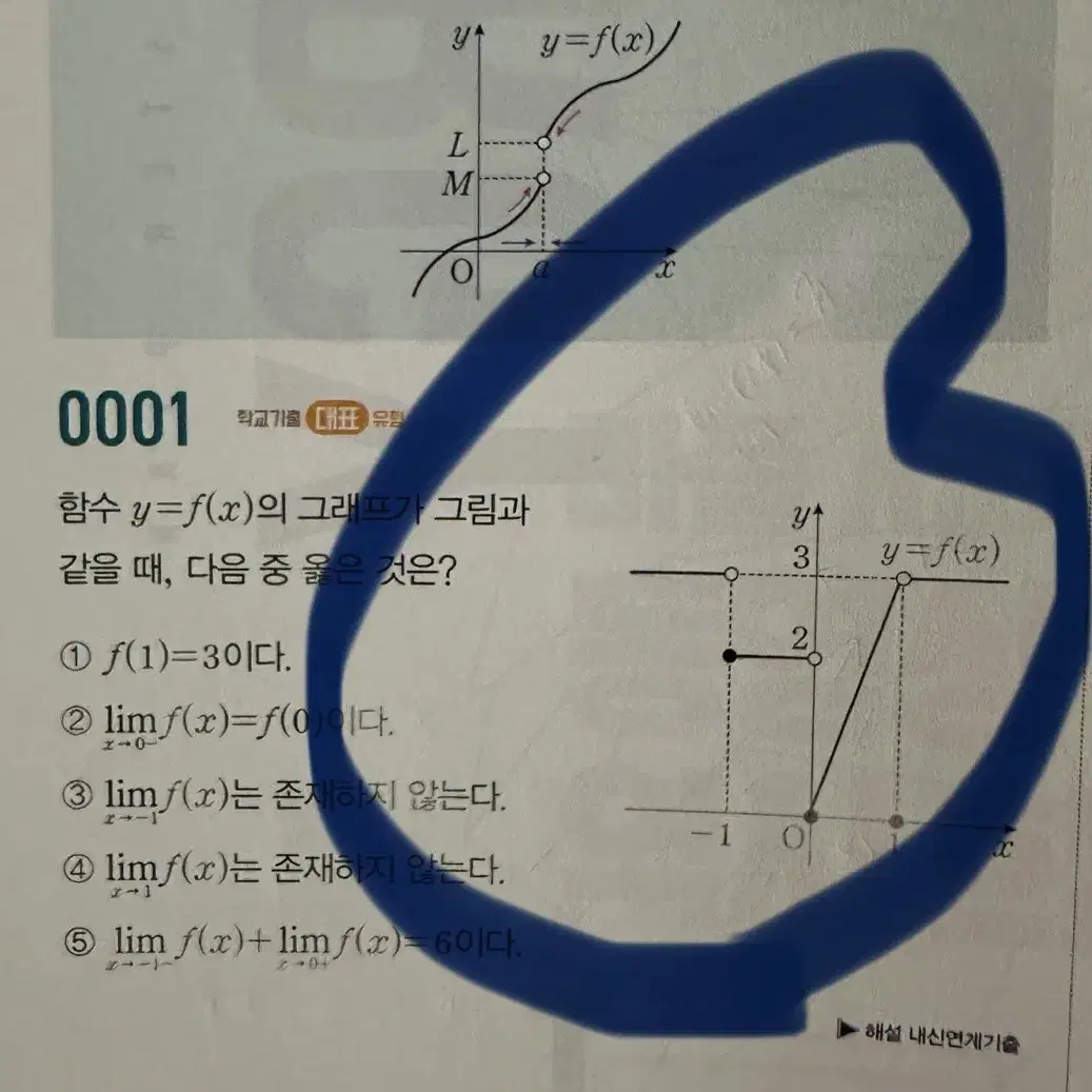 마플 시너지 수학2, 확률과 통계 (새상품)