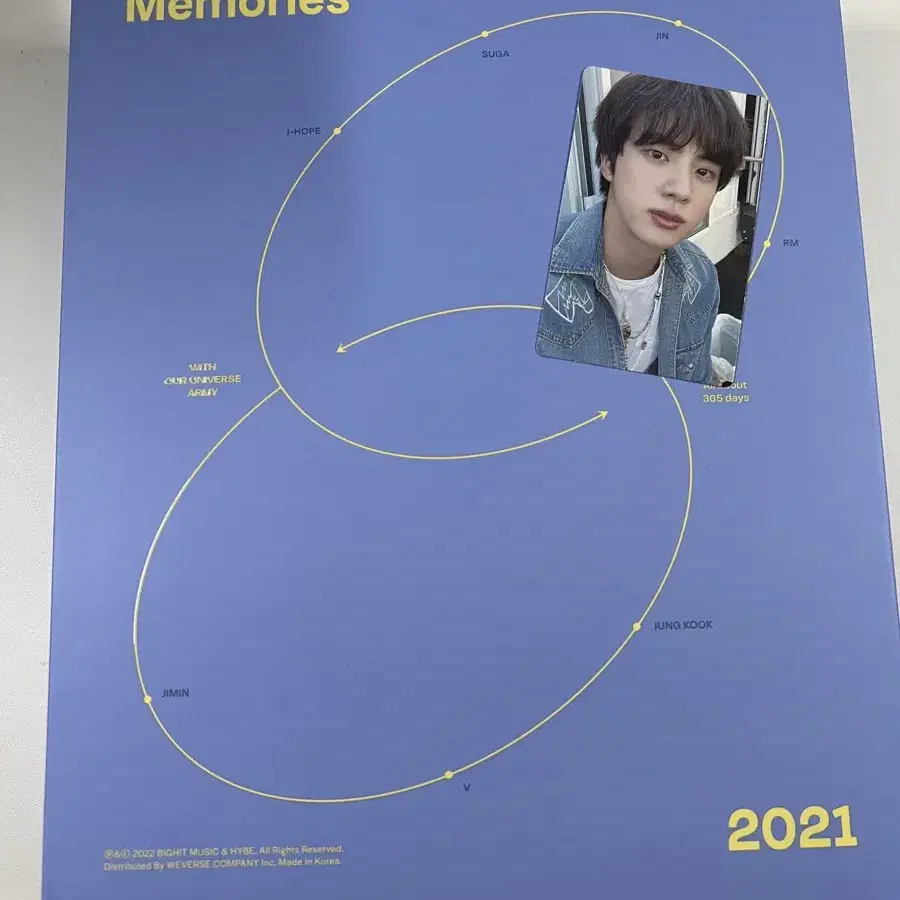 방탄소년단) 2021 메모리즈 DVD