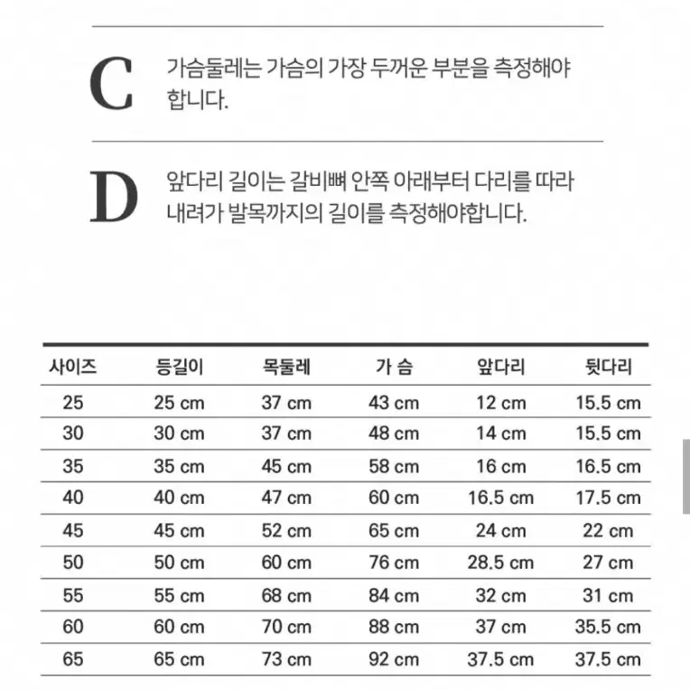 루카펫 프로텍트 오버올 40 강아지 바람막이 우비 비옷 (새제품급)