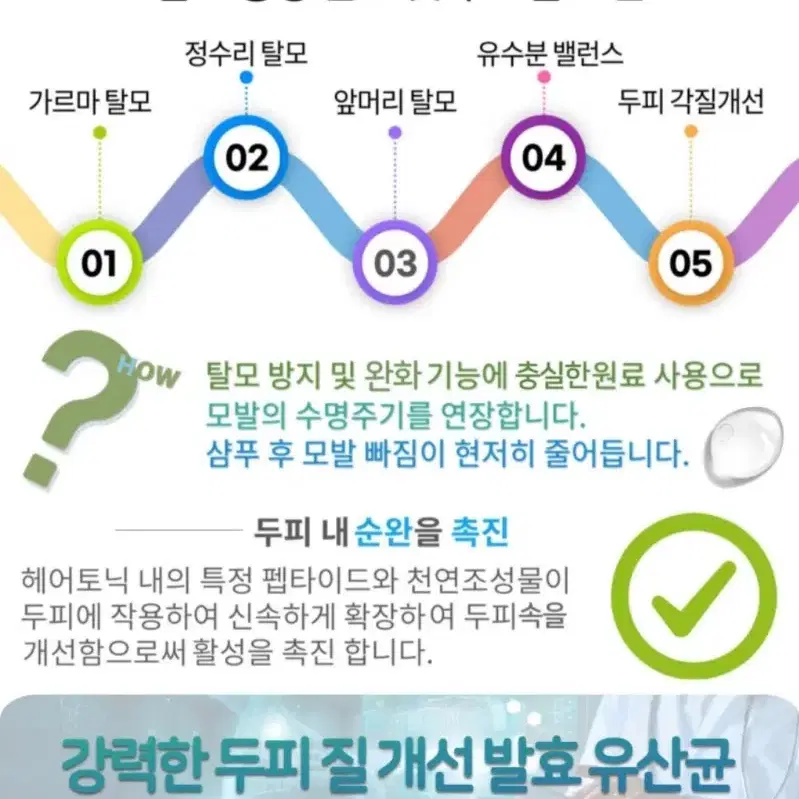 (무료배송) 탈모헤어토닉