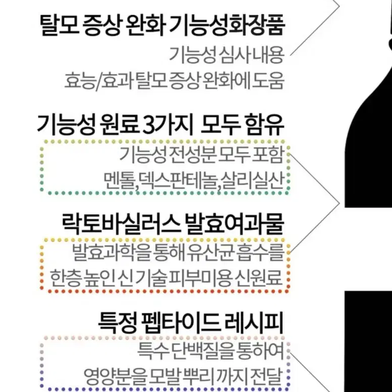 (무료배송) 탈모헤어토닉