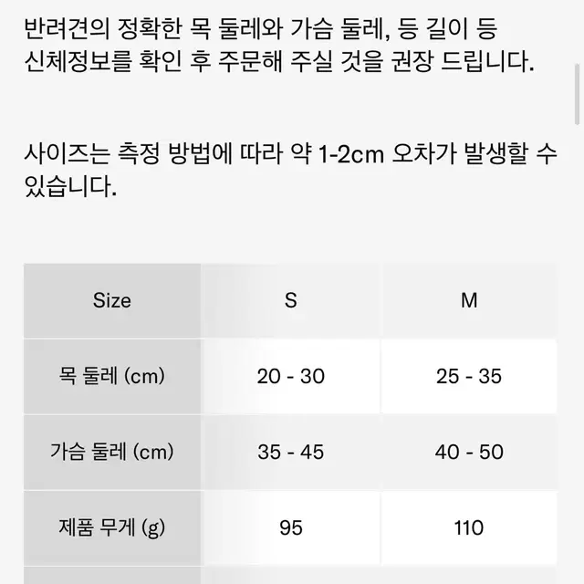 !!!가격인하!!!-멀로 아더 하네스- 블루 M사이즈(하네스만)