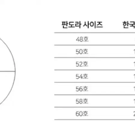 판도라 샤이닝 위시본 링 반지 52호 (한국 12호)