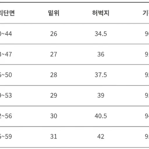 그라미치 루즈테이퍼드 데님