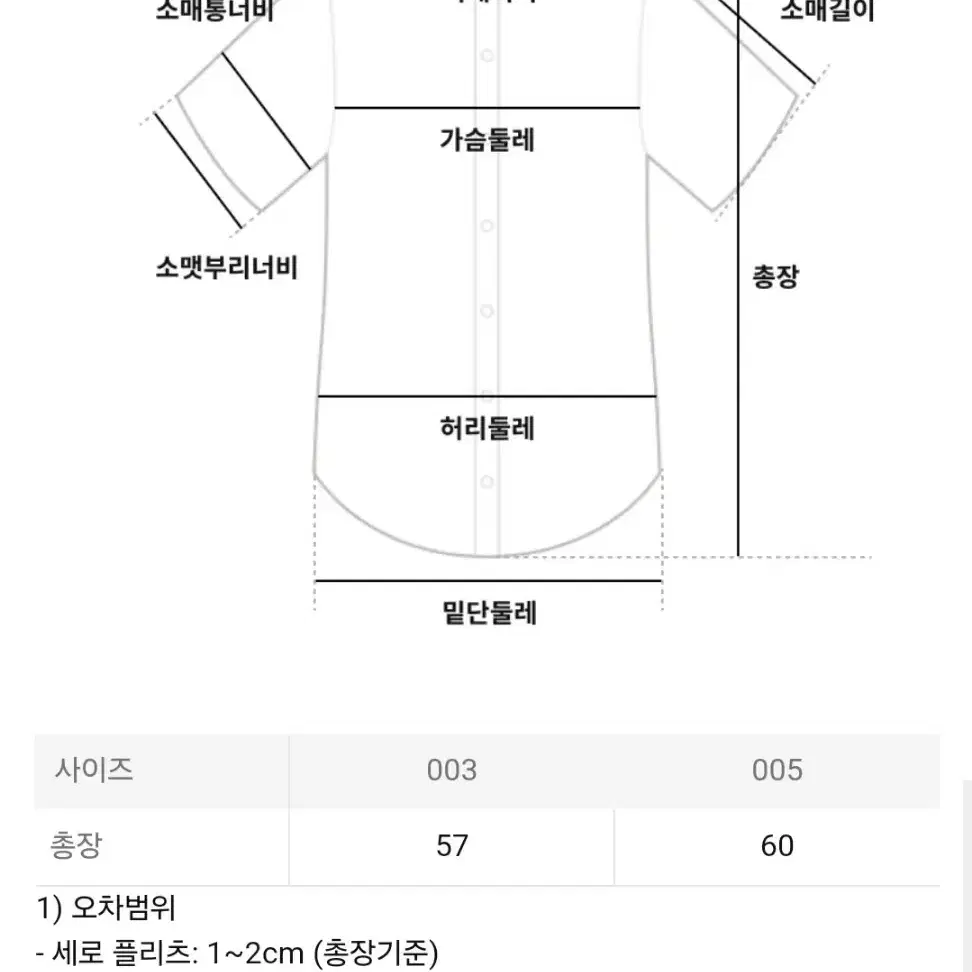 이세이미야케 플리츠플리즈 탑 미스트 베이직 탑 화이트 5사이즈