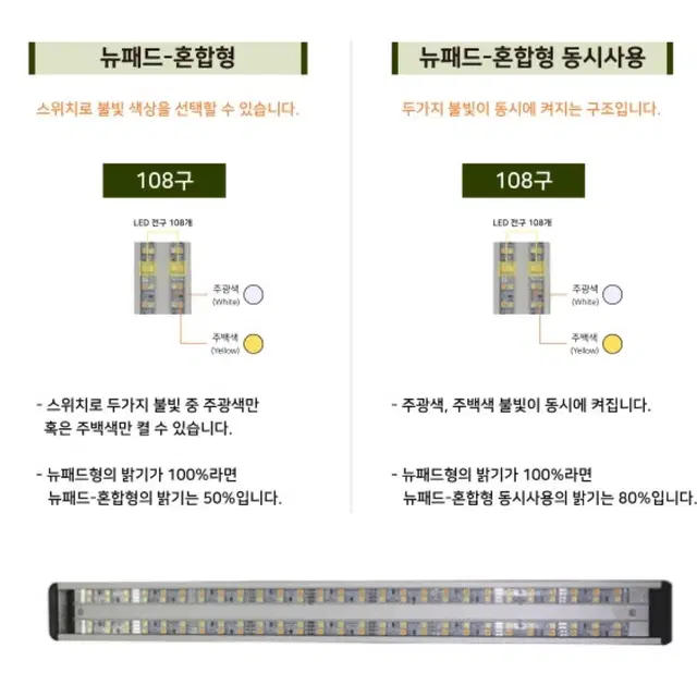 캠프라 텐트 타프 LED