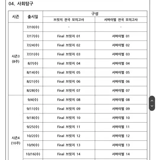 2025 새상품 생윤 시대 서바이벌,파이널브릿지 장기거래 판매합니다