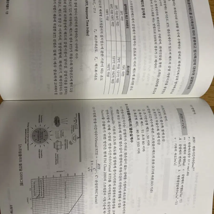 소방기술사 기출풀이