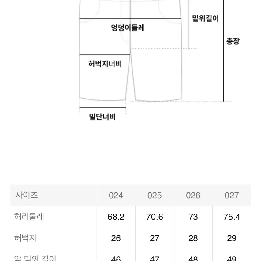 R13 트위스터 쇼츠