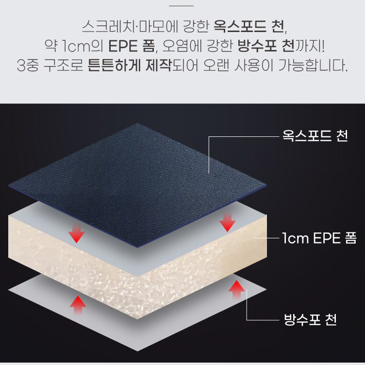 [새상품] 1인용 접이식 캠핑 이너매트 차박