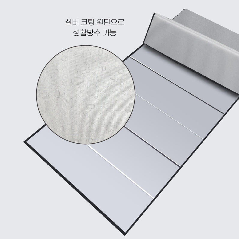 [새상품] 1인용 접이식 캠핑 이너매트 차박