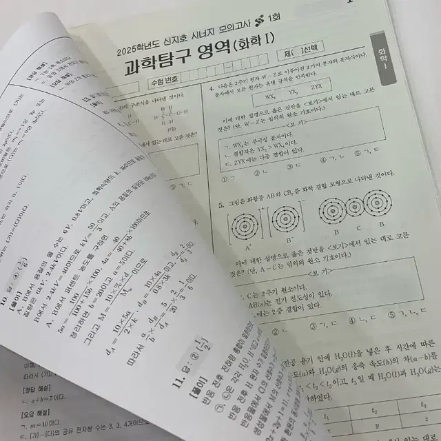 시대인재 화학 신지호T 실전모의고사 시너지 모의고사