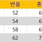 (병행수입) 정품 스투시 베이직 롱슬리브 긴팔