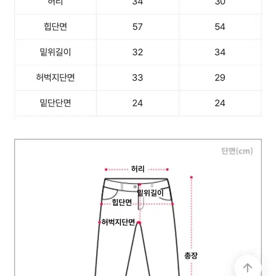 여름 투웨이 스포티룩 나일론 카고 조거 트레이닝 팬츠