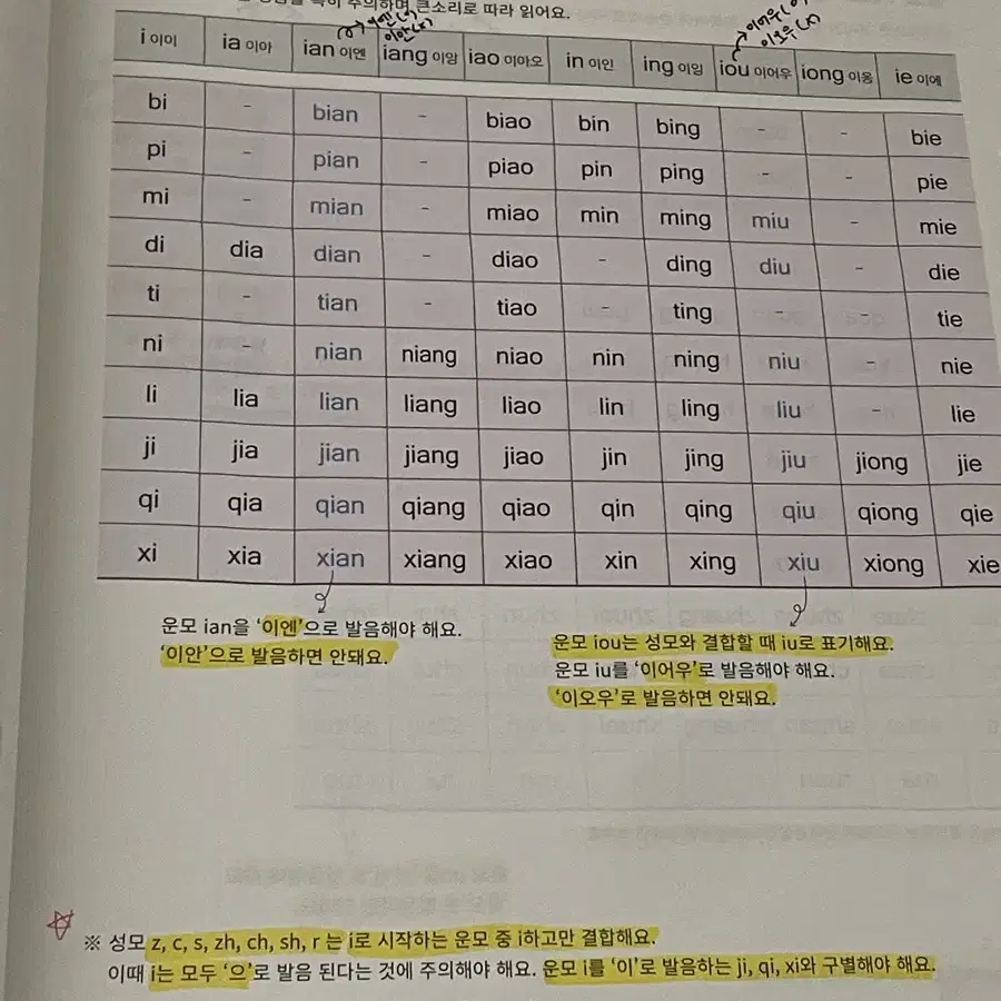 해커스 중국어 첫걸음 중국어책