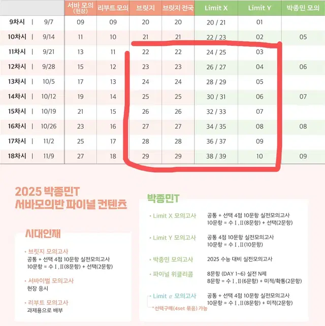 시대인재 수학 하프모의고사(브릿지,전국브릿지,리밋)