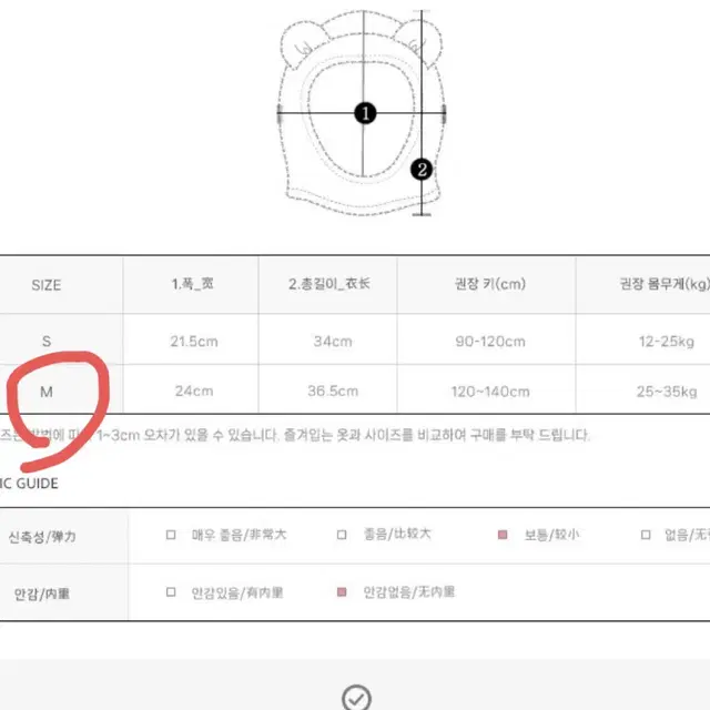 새상품 일괄 105사이즈 5호 남아 기모바지 4벌+모자