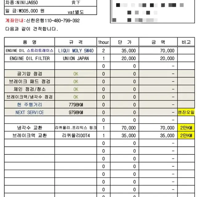 가와사키 닌자650