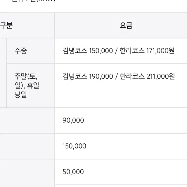 아난티 클럽 제주 cc 한라코스 4인 그린피 양도