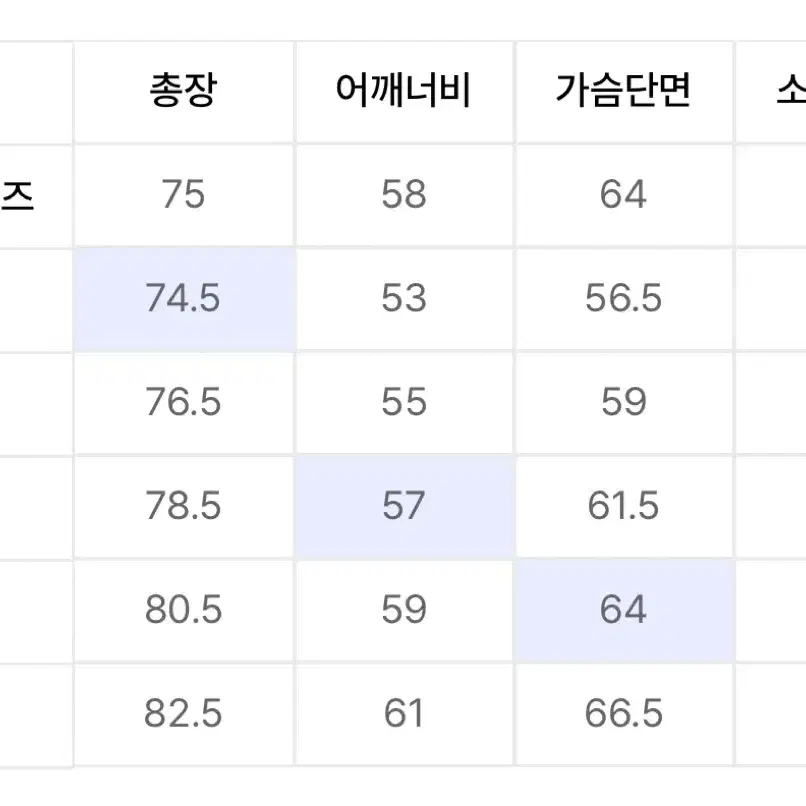 유니온블루 런드리 다이드 셔츠 챠콜 L