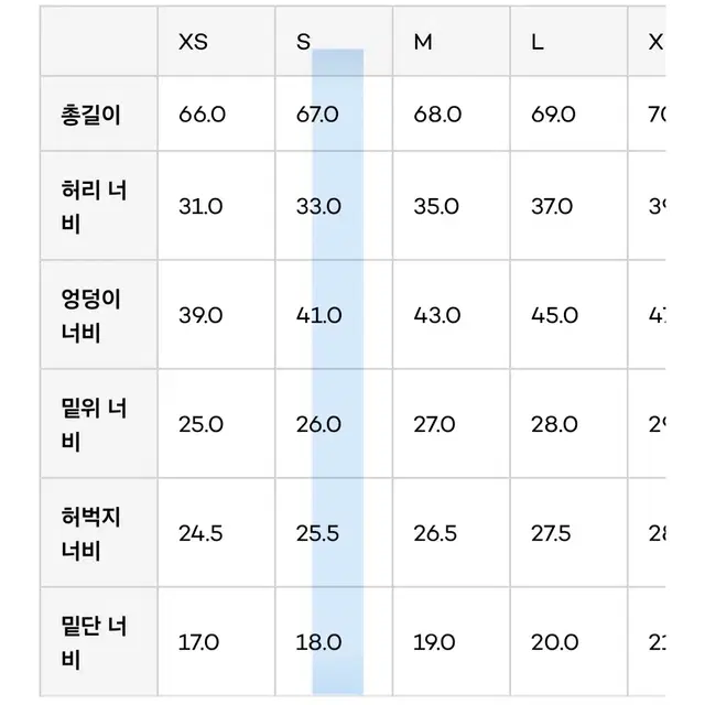 강자매 7부 데님