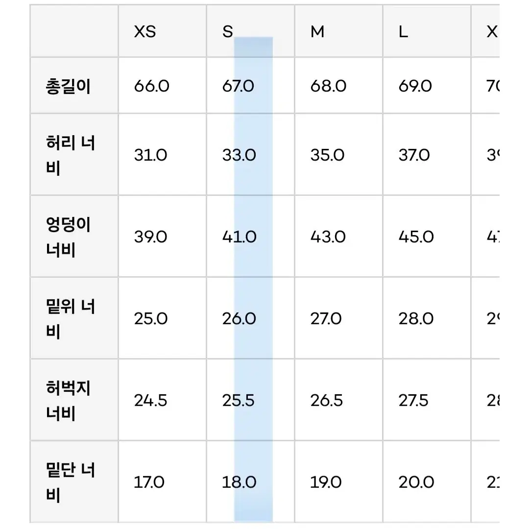 강자매 7부 데님