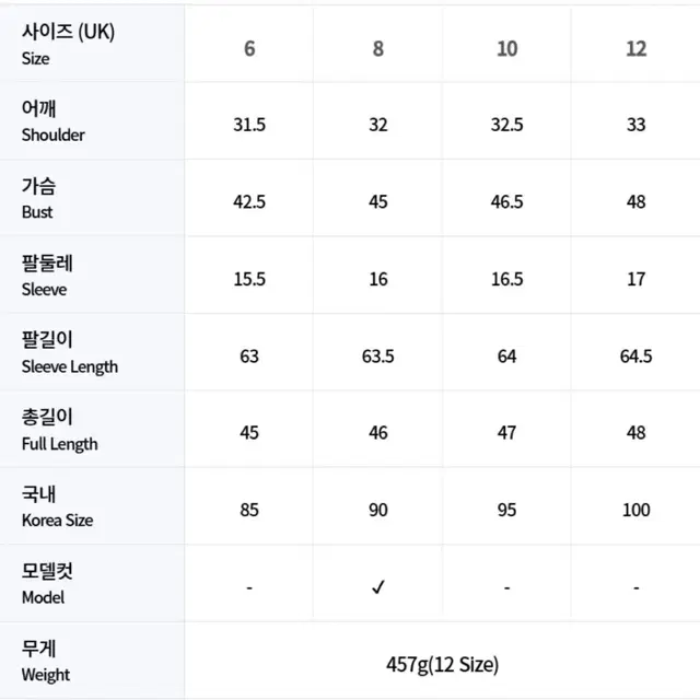 하우스오브써니 핑크 가디건