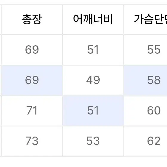 스트라이프 반팔 봄,여름,가을용 새옷 택 그대로