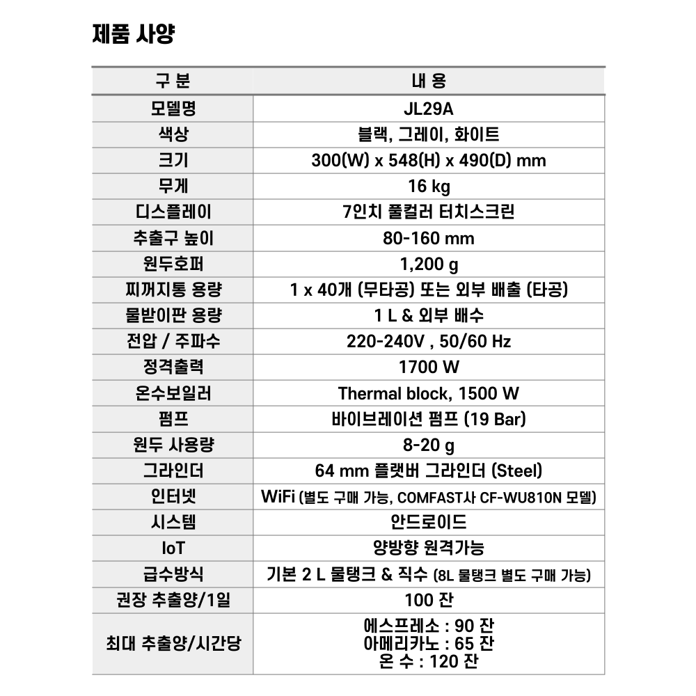 제티노 전자동 커피머신  배송 설치비