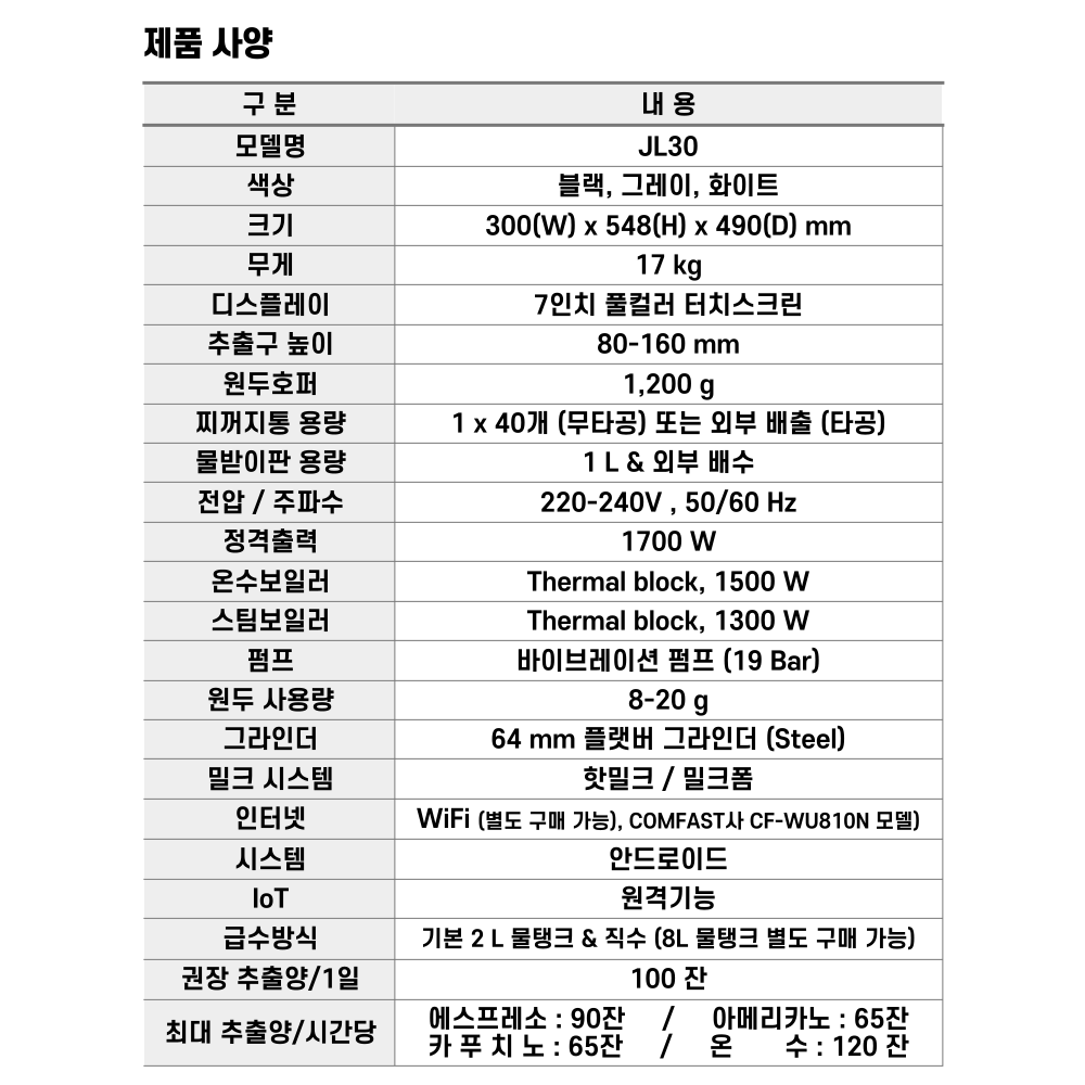 제티노 전자동 커피머신  배송 설치비