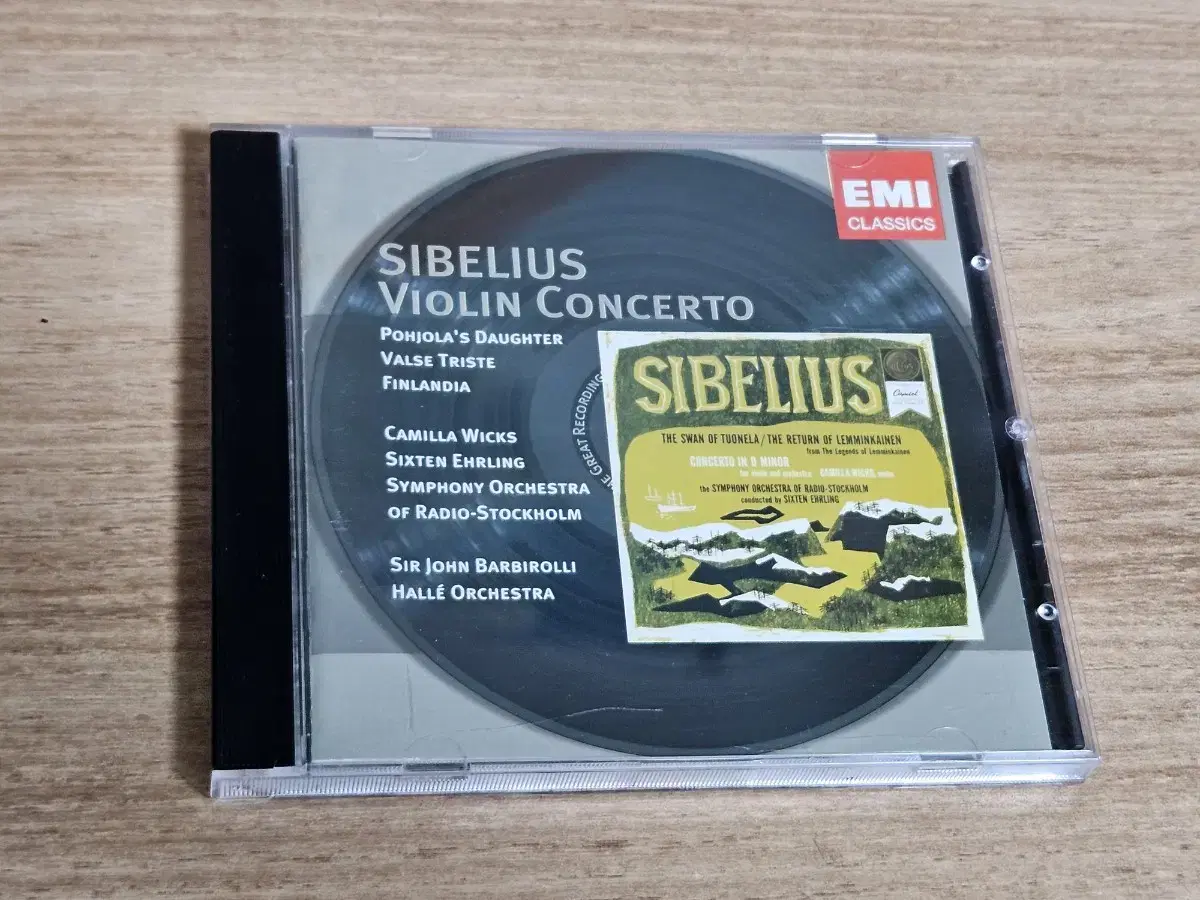 Sibelius: Violin Concerto, Valse Triste,