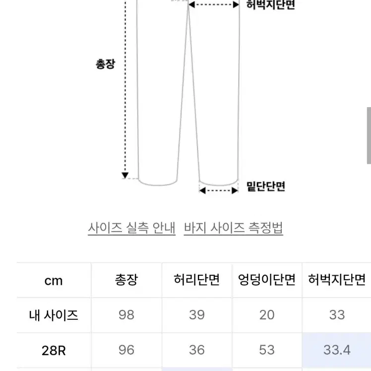 아모프레 제로팬츠 다크그레이 30R