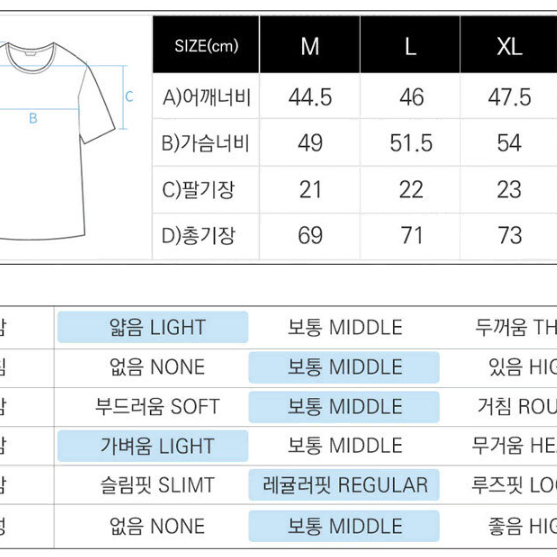 남녀공용 베이직 라운드 반팔티셔츠 XL 화이트 1장